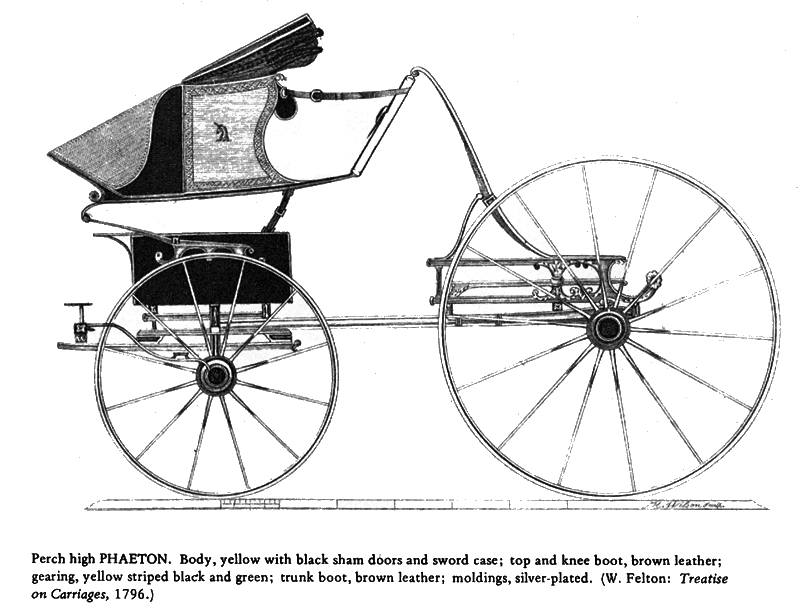 J0077 Perch High Phaeton